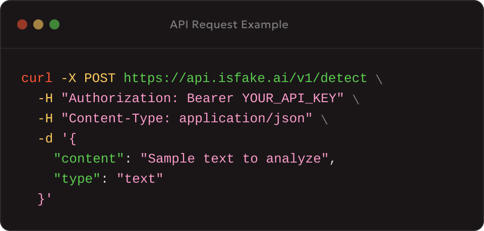Api request example